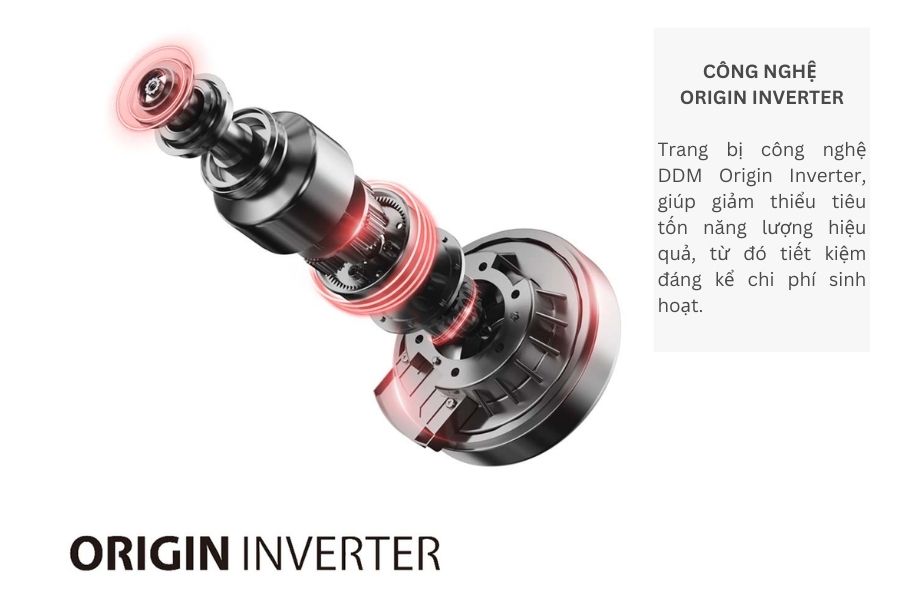 Công Nghệ Origin Inverter Máy giặt Toshiba Aw -Dum1300KV