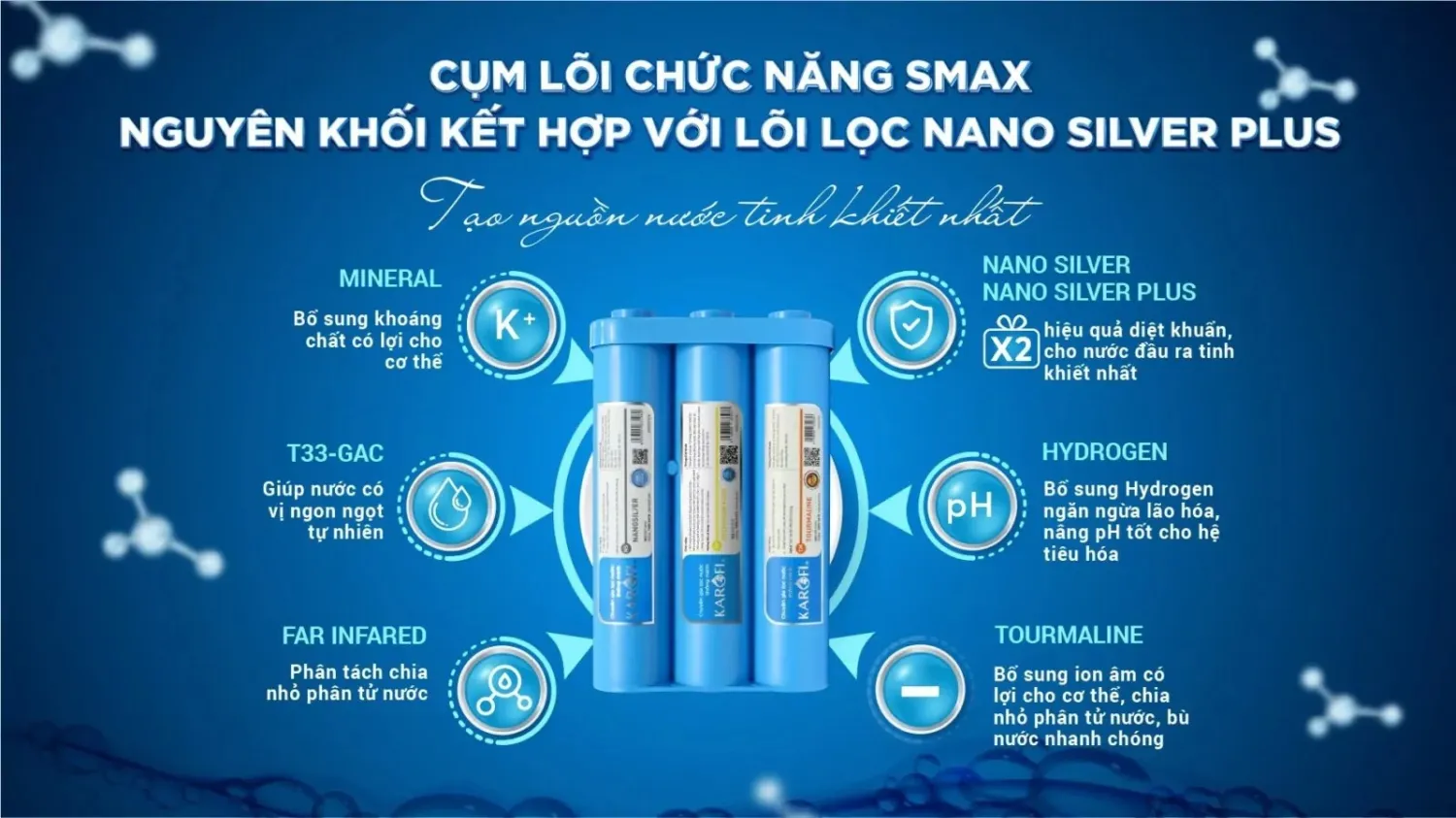 May Loc Nuoc Nong Lanh Karofi Kad D66 5947 3
